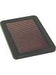K&N Panel Air Filter
