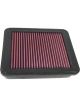 K&N Panel Air Filter