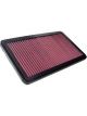K&N Panel Air Filter