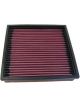 K&N Panel Air Filter