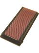 K&N Panel Air Filter