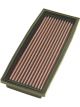 K&N Panel Air Filter