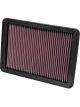 K&N Panel Air Filter [ref Ryco A1777