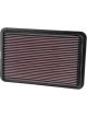 K&N Panel Air Filter