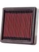 K&N Panel Air Filter [ref Ryco A1273