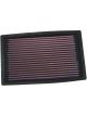 K&N Panel Air Filter