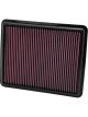 K&N Panel Air Filter