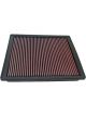 K&N Panel Air Filter