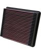 K&N Panel Air Filter