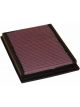 K&N Panel Air Filter [ref Ryco A1413