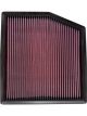 K&N Panel Air Filter