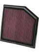 K&N Panel Air Filter