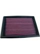 K&N Panel Air Filter [ref Ryco A1266