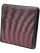 K&N Panel Air Filter