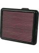 K&N Panel Air Filter
