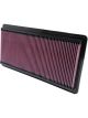 K&N Panel Air Filter