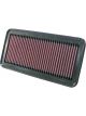 K&N Panel Air Filter