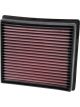 K&N Panel Air Filter