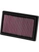 K&N Panel Air Filter