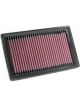 K&N Panel Replacement Air Filter