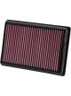K&N Panel Air Filter