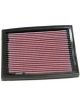 K&N Panel Air Filter