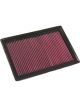 K&N Panel Air Filter