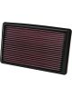 K&N Panel Air Filter