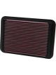 K&N Panel Air Filter