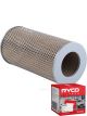 Ryco Air Filter A1215 + Service Stickers