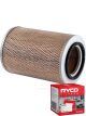 Ryco Air Filter Heavy Duty HDA5735 + Service Stickers