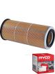 Ryco Air Filter Heavy Duty HDA5877 + Service Stickers