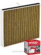 Ryco Cabin Air Filter N99 MicroShield RCA224M + Service Stickers