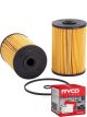 Ryco Fuel Filter R2644P + Service Stickers