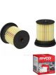 Ryco Fuel Filter R2745P + Service Stickers