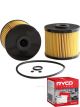 Ryco Fuel Filter R2759P + Service Stickers
