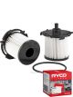 Ryco Fuel Filter R2779P + Service Stickers