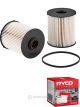 Ryco Fuel Filter R2792P + Service Stickers