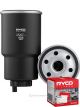 Ryco Fuel Filter Z1047 + Service Stickers