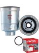 Ryco Fuel Filter Z636 + Service Stickers