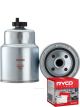 Ryco Fuel Filter Z640 + Service Stickers