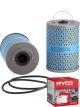 Ryco Oil Filter R2336PA + Service Stickers