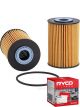 Ryco Oil Filter R2593P + Service Stickers