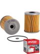 Ryco Oil Filter R2600P + Service Stickers