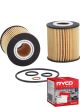 Ryco Oil Filter R2635P + Service Stickers