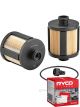 Ryco Urea Filter R2805P + Service Stickers