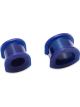 SuperPro Steering Rack & Pinion Bush Kit (Manual Rack)