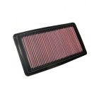 K&N Panel Air Filter