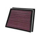 K&N Panel Air Filter