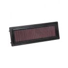 K&N Panel Air Filter